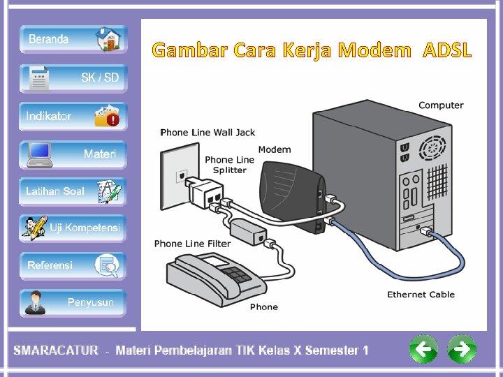 Detail Gambar Jaringan Wireline Nomer 25