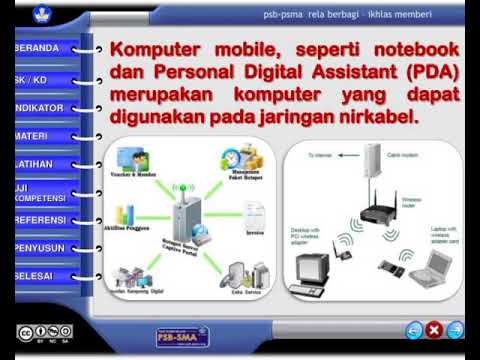 Detail Gambar Jaringan Wireline Nomer 30