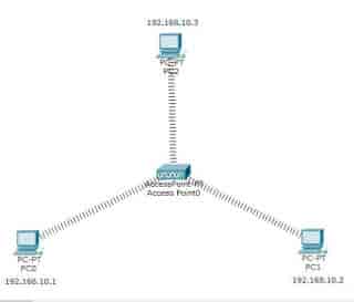 Detail Gambar Jaringan Wireline Nomer 36