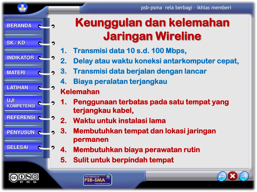 Detail Gambar Jaringan Wireline Nomer 48