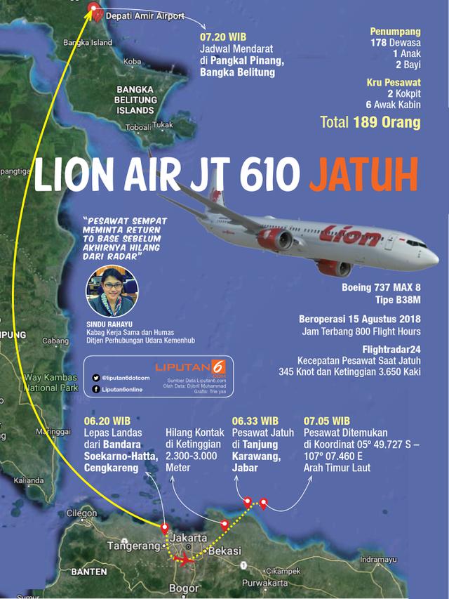 Detail Gambar Jatuhnya Pesawat Lion Air Nomer 12