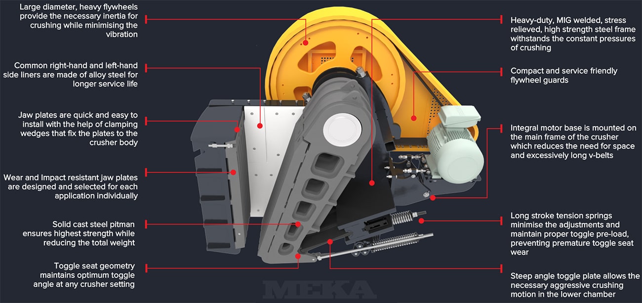 Detail Gambar Jaw Crusher Nomer 29