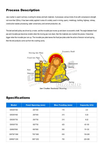 Detail Gambar Jaw Crusher Nomer 35