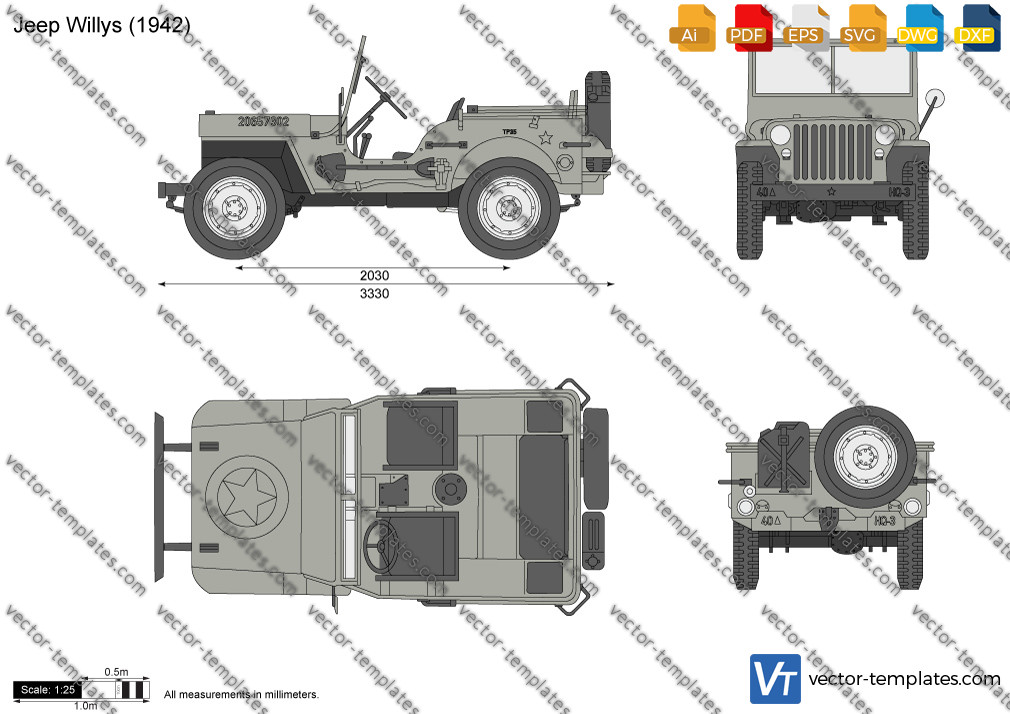 Detail Gambar Jeep Willys Nomer 30