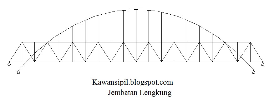 Detail Gambar Jembatan Bentang 6 Nomer 49