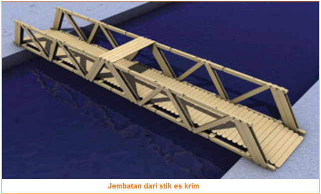 Detail Gambar Jembatan Dari Stik Es Krim Nomer 52