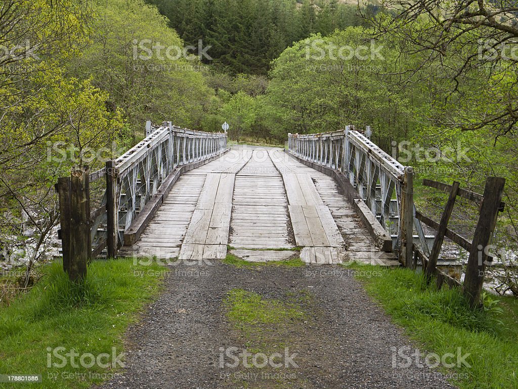 Detail Gambar Jembatan Kayu Nomer 27