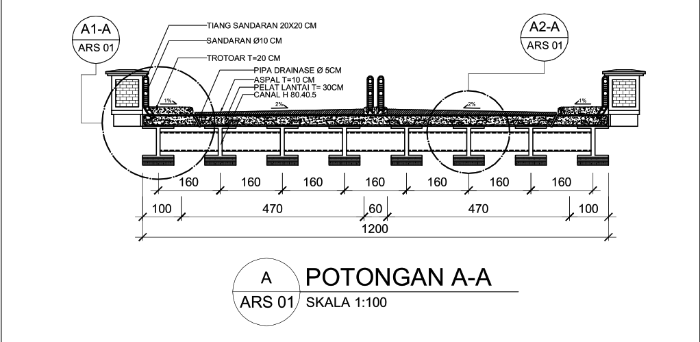 Detail Gambar Jembatan Komposit Nomer 7