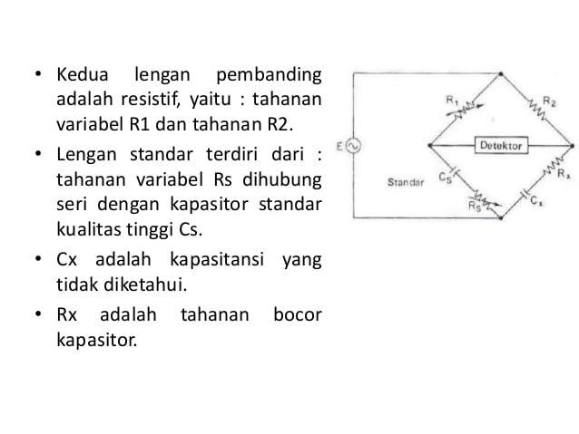 Detail Gambar Jembatan Maxwell Hubunga Frekuensi Dan Vpp Nomer 23