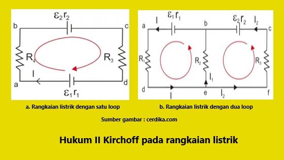 Detail Gambar Jembatan Maxwell Hubungan Frekuensi Dan Vpp Nomer 59