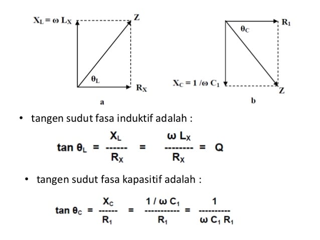 Detail Gambar Jembatan Maxwell Hubungan Frekuensi Dan Vpp Nomer 8