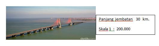 Detail Gambar Jembatan Pada Peta Nomer 28