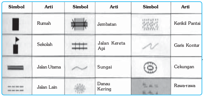 Detail Gambar Jembatan Pada Peta Nomer 9