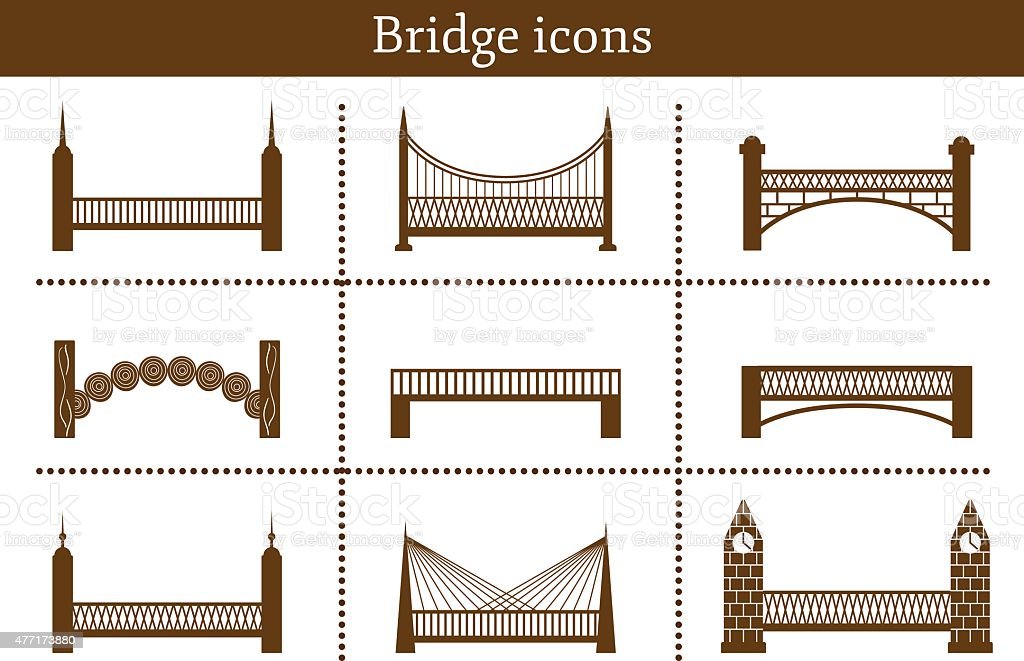 Detail Gambar Jembatan Sederhana Nomer 12
