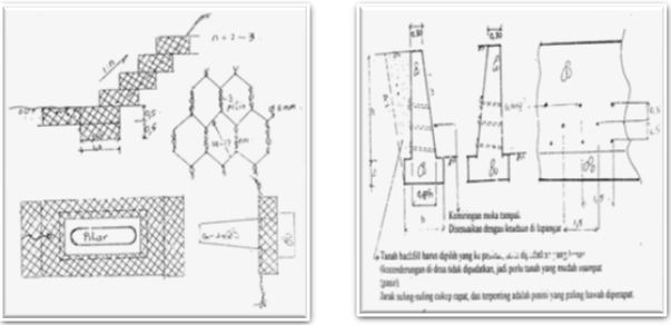 Detail Gambar Jembatan Sederhana Nomer 42