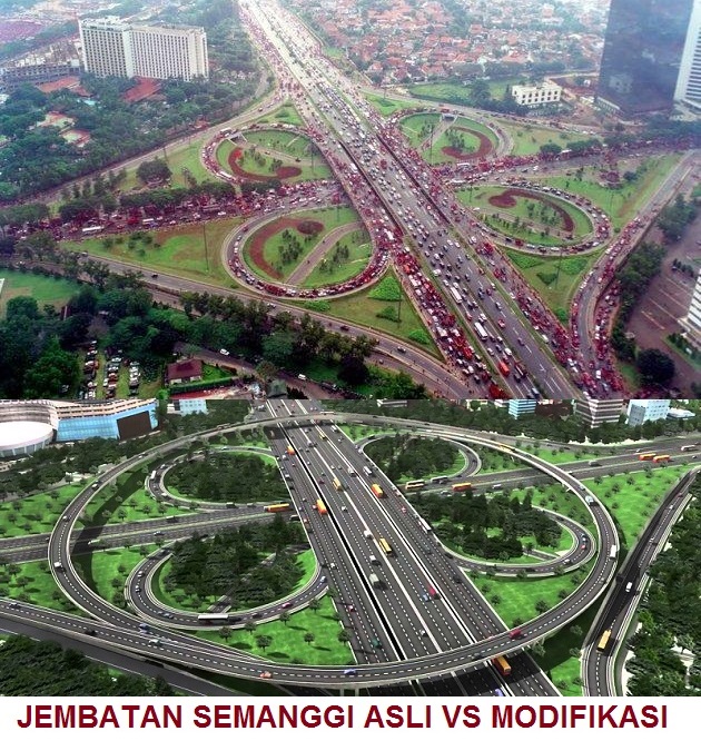 Detail Gambar Jembatan Semanggi Nomer 53