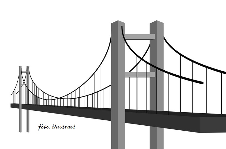 Detail Gambar Jembatan Simpel Nomer 3