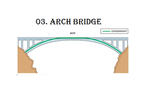 Detail Gambar Jembatan Suramadu Gambar Jembatan Ikitsuki Nomer 32