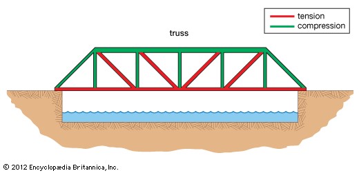 Detail Gambar Jembatan Suramadu Gambar Jembatan Ikitsuki Nomer 55