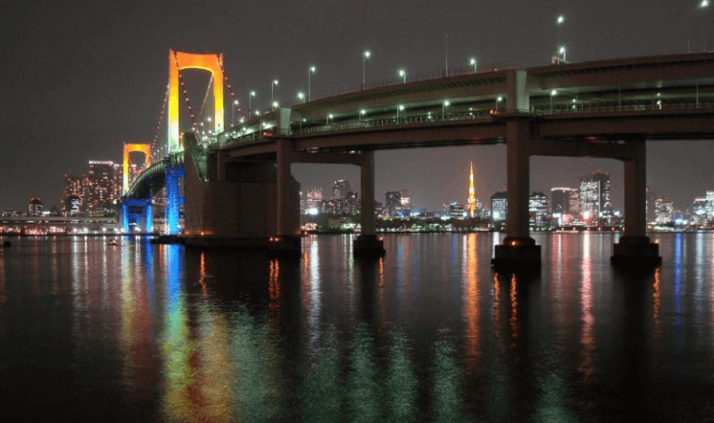 Detail Gambar Jembatan Terindah Di Dunia Nomer 47