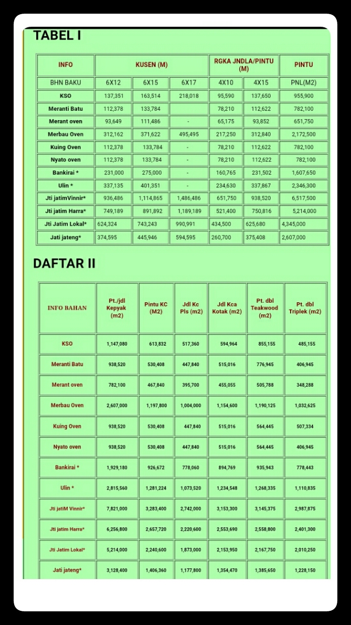 Detail Gambar Jendela Biasa Dan Jendela Jalusi Nomer 56