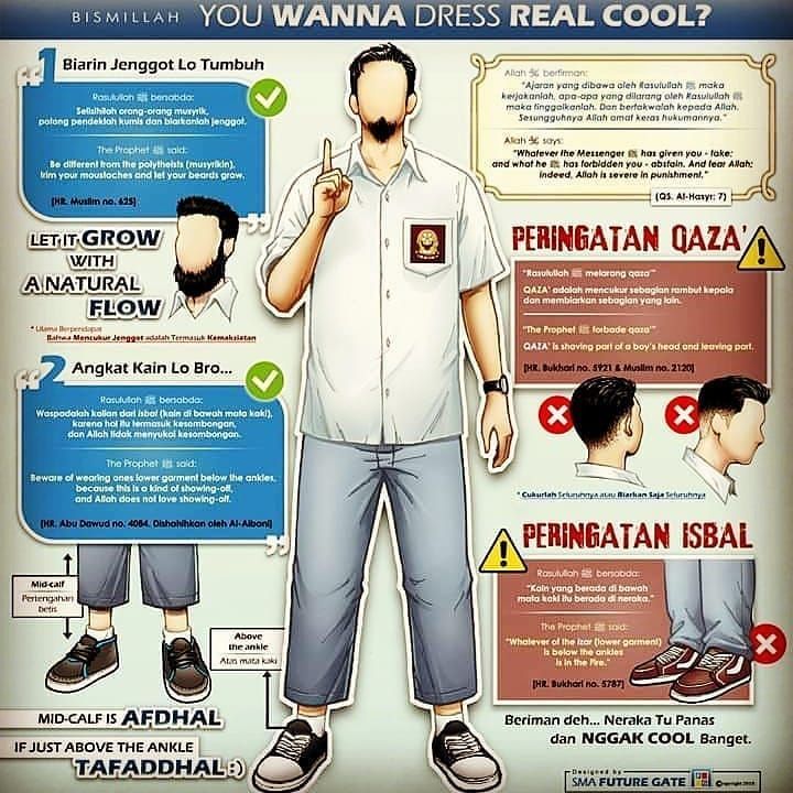 Detail Gambar Jenggot Sunnah Nomer 43