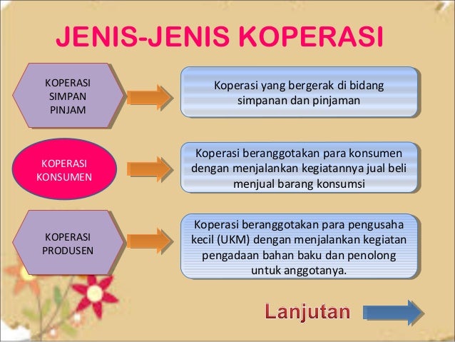 Detail Gambar Jenis Jenis Koperasi Nomer 13