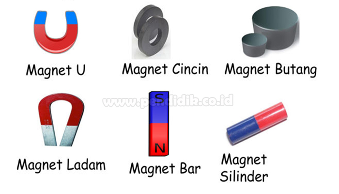 Detail Gambar Jenis Jenis Magnet Nomer 5