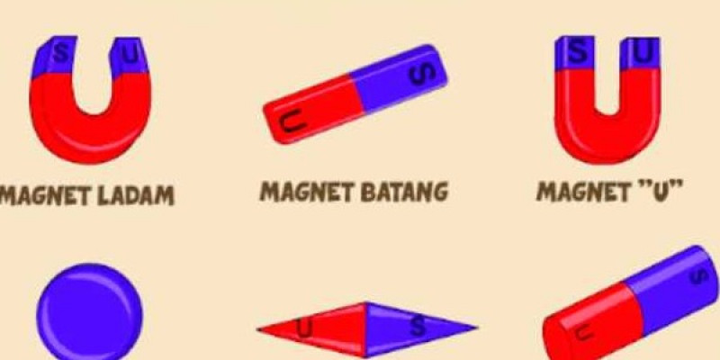 Detail Gambar Jenis Jenis Magnet Nomer 6