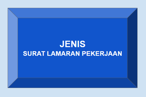 Detail Gambar Jenis Jenis Surat Nomer 21