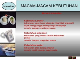 Detail Gambar Jenis Kebutuhan Umum Nomer 51