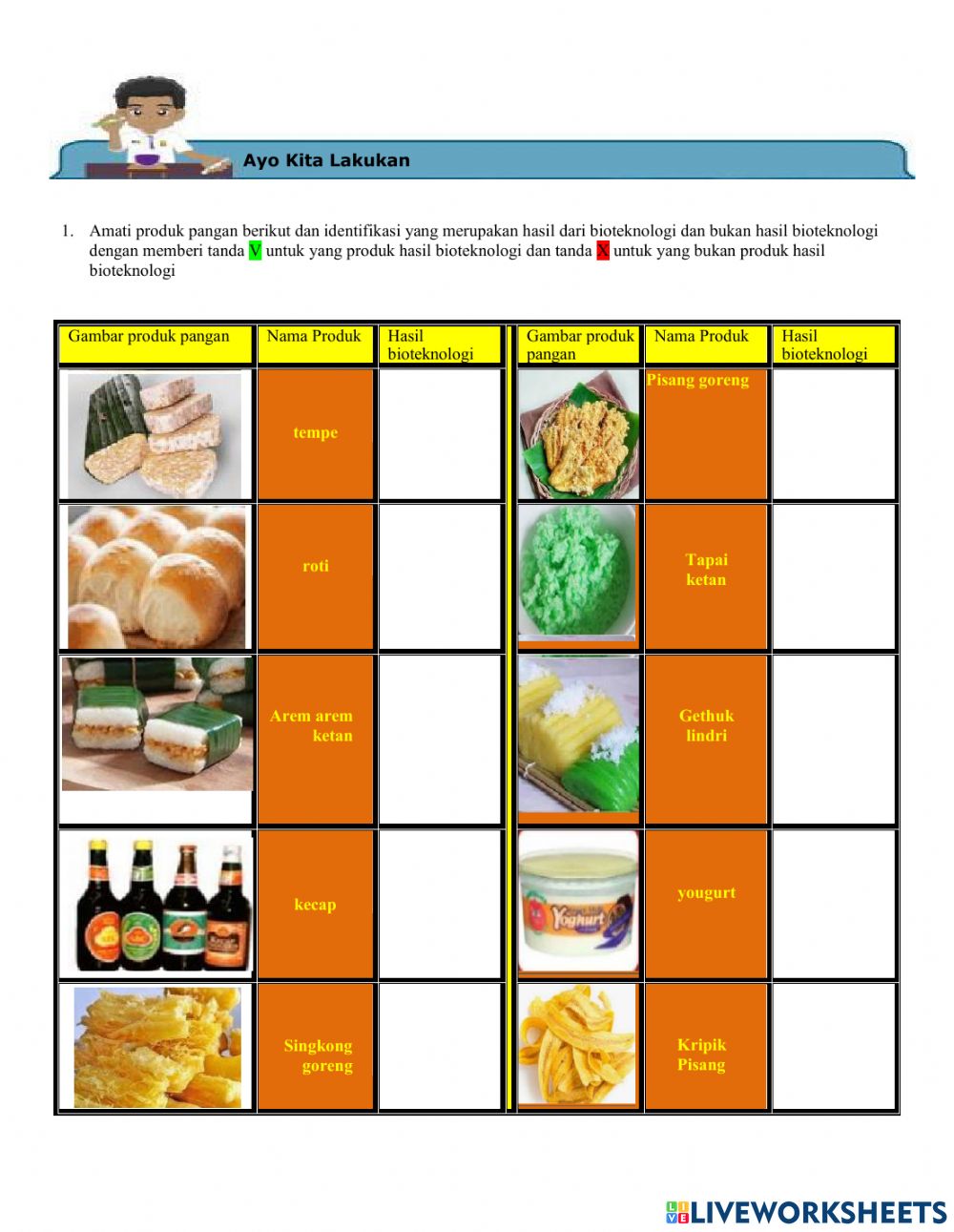 Detail Gambar Jenis Makanan Dalam Bioteknologi Pangan Nomer 9