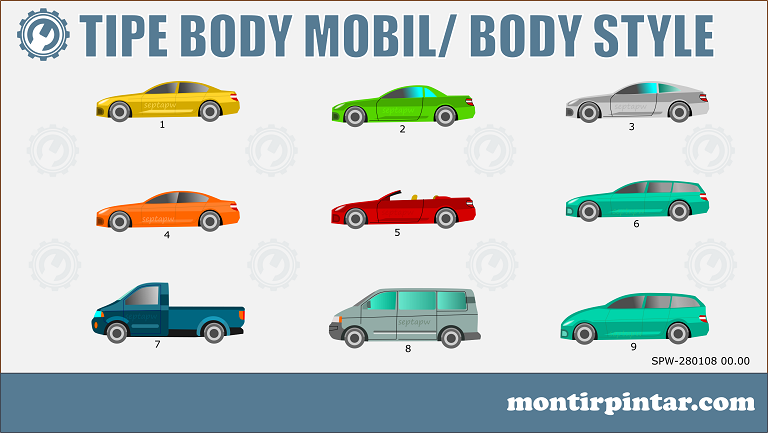 Detail Gambar Jenis Mobil Nomer 9