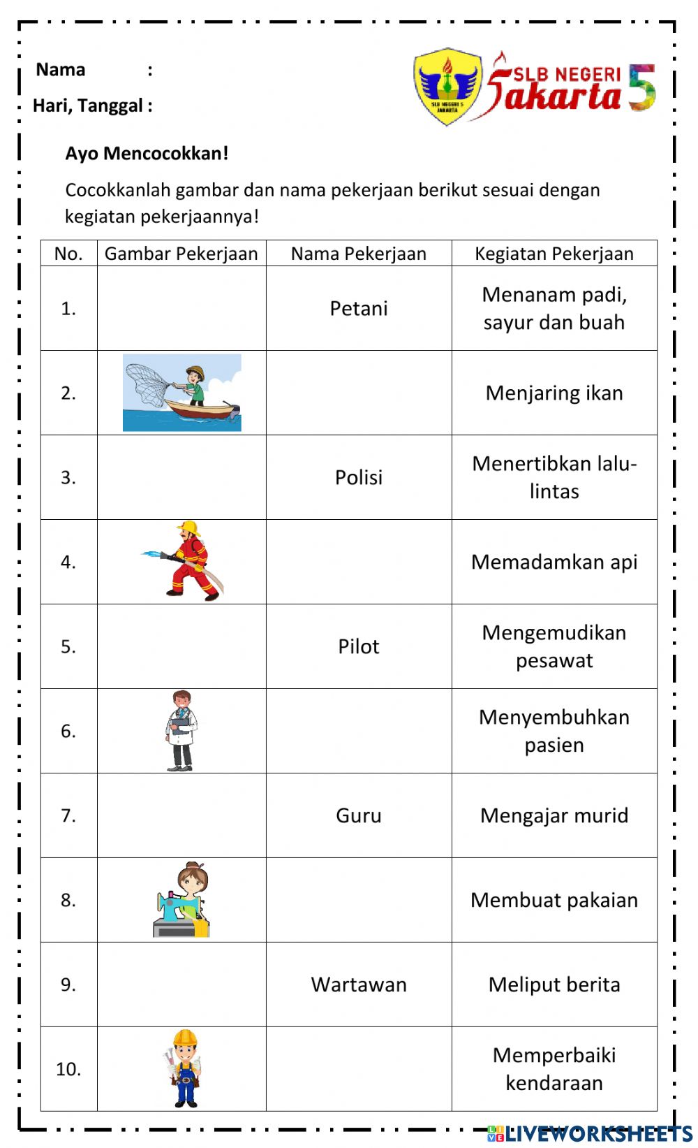 Gambar Jenis Pekerjaan Serta Namanya - KibrisPDR