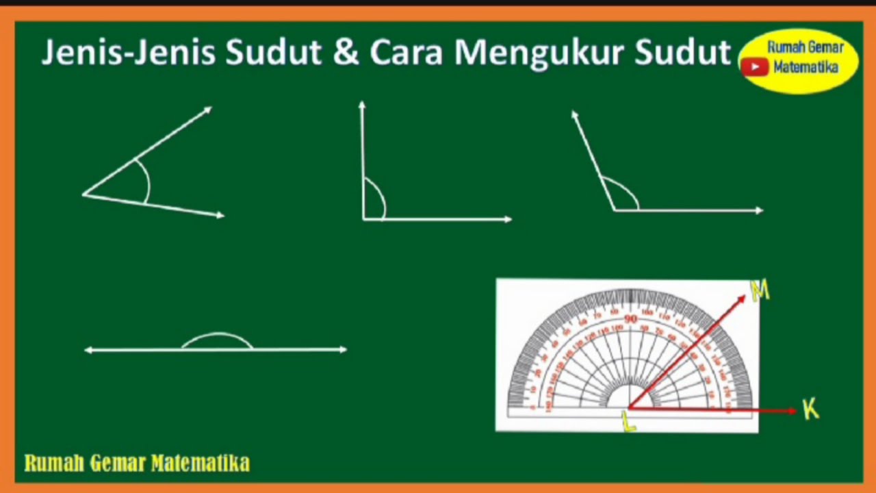 Detail Gambar Jenis Sudut Nomer 17