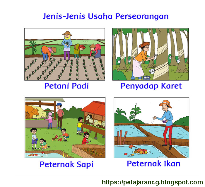 Detail Gambar Jenis Usaha Nomer 5