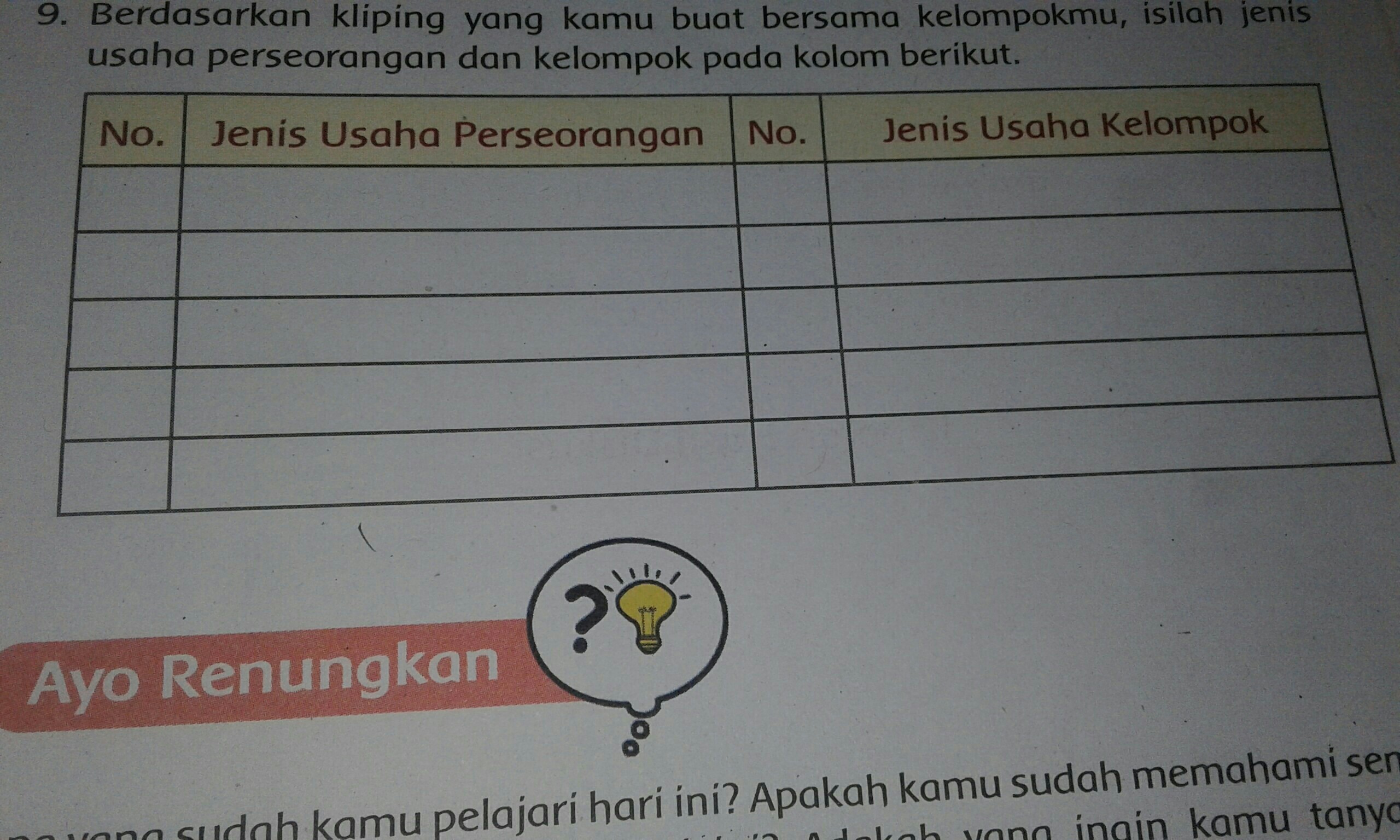 Detail Gambar Jenis Usaha Kelompok Nomer 19