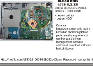 Detail Gambar Jenis2 Ic Bios Nomer 28