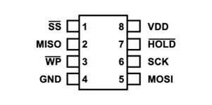 Detail Gambar Jenis2 Ic Bios Nomer 10