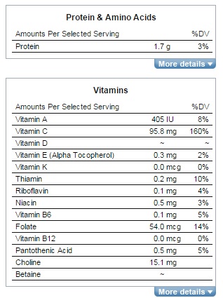 Detail Gambar Jeruk Vitamin Nomer 35
