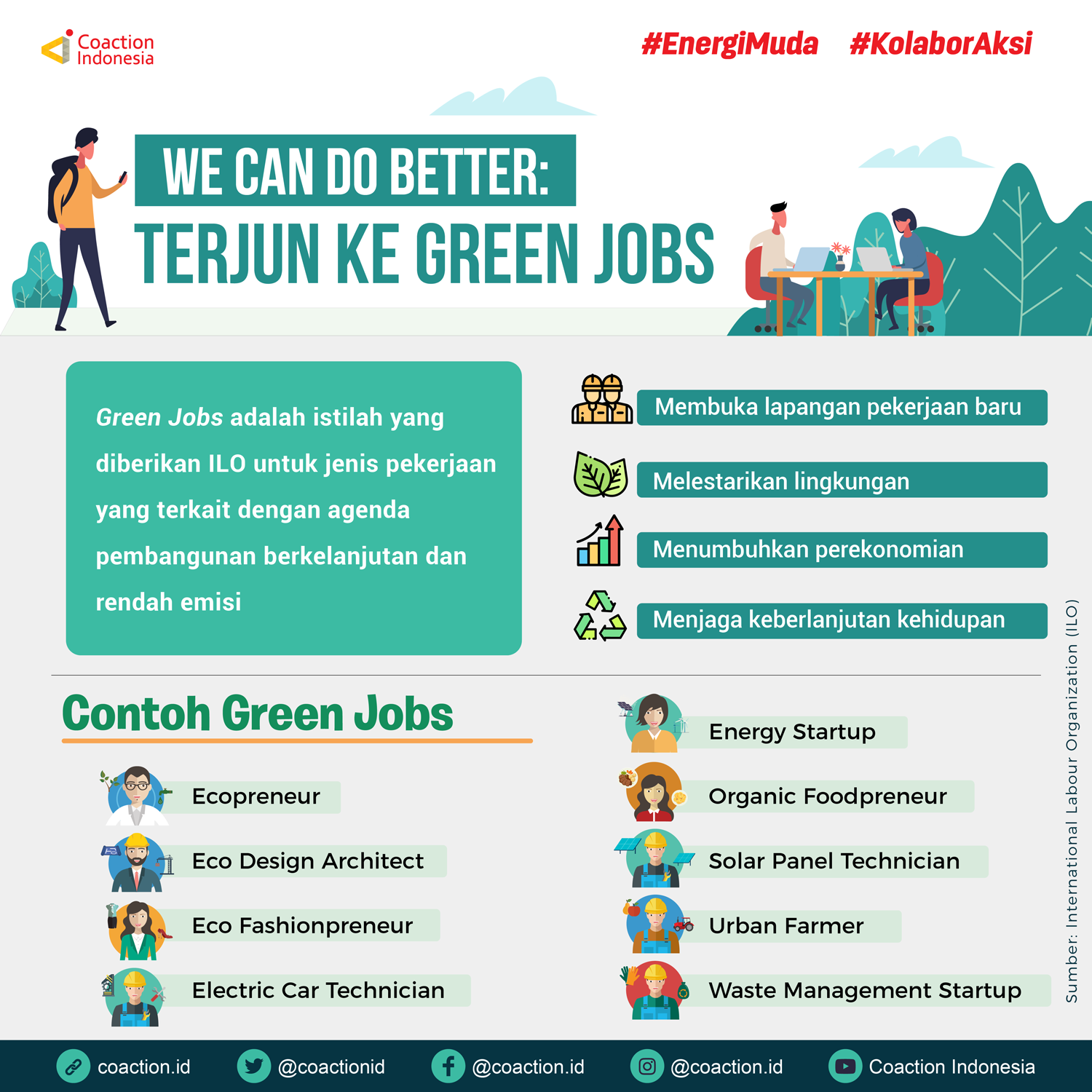 Detail Gambar Jobs Pekerjaan Nomer 3