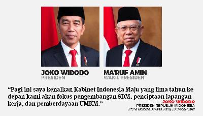Detail Gambar Jokowi Amin Indonesia Maju Nomer 30