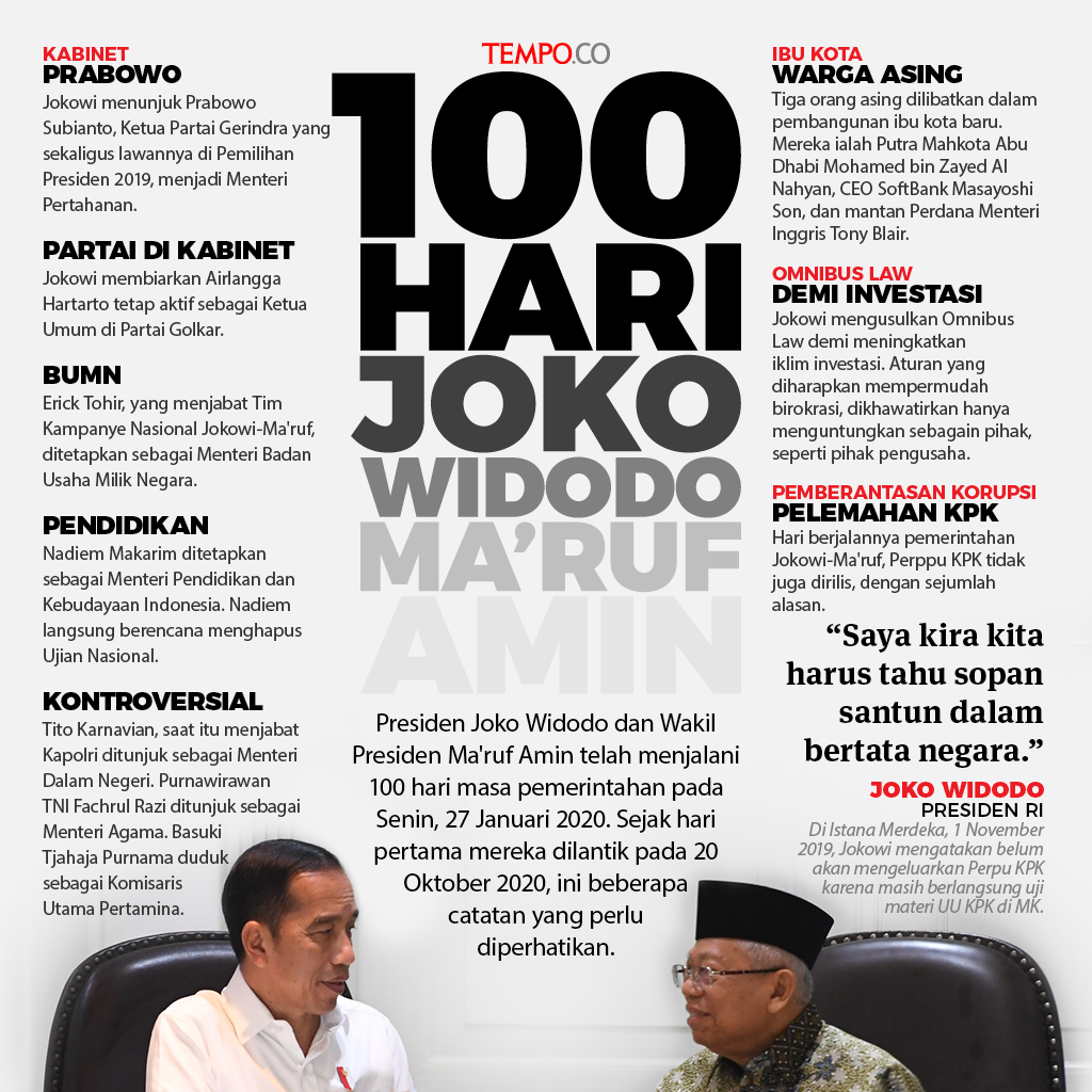 Detail Gambar Jokowi Ma Ruf Amin Nomer 39