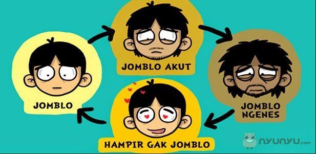 Detail Gambar Jomblo Dan Orang Nya Nomer 50