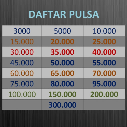 Detail Gambar Jual Pulsa All Operator Nomer 58