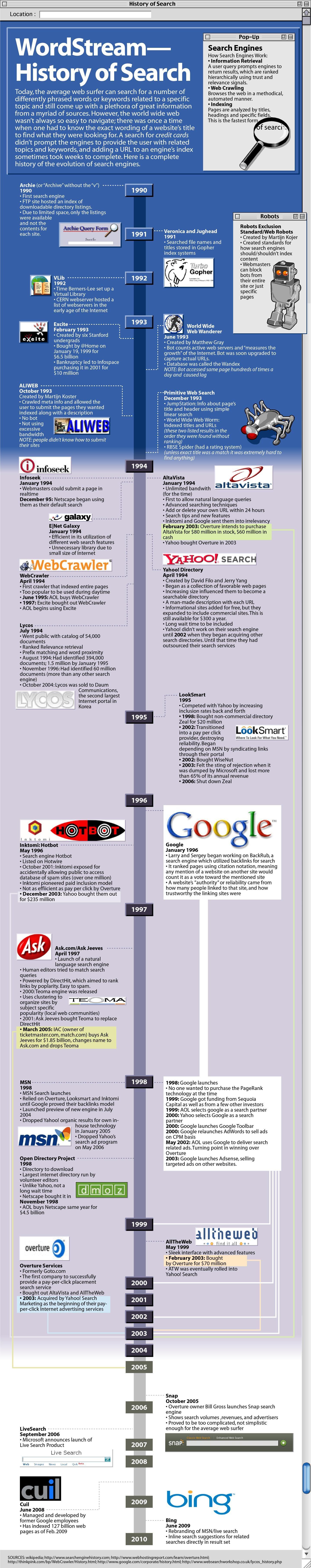 Detail Gambar Jughead Search Engine Nomer 11