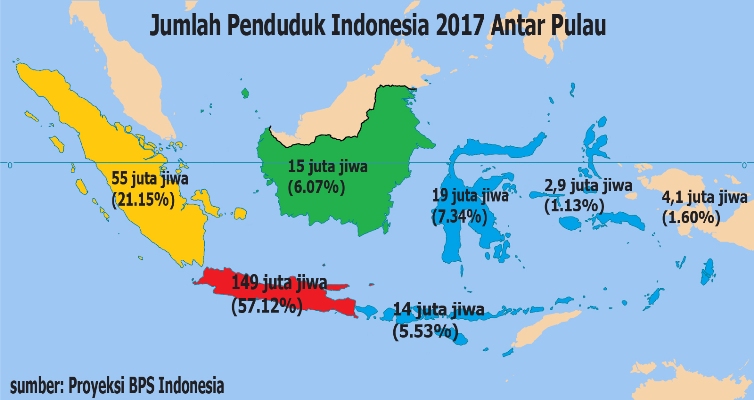 Detail Gambar Jumlah Penduduk Yang Besar Indonesia Nomer 40