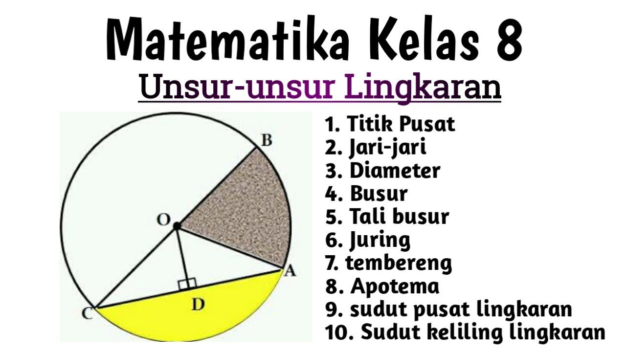 Detail Gambar Juring Lingkaran Nomer 8