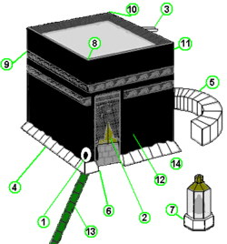 Detail Gambar Kabah Karikatur Nomer 47