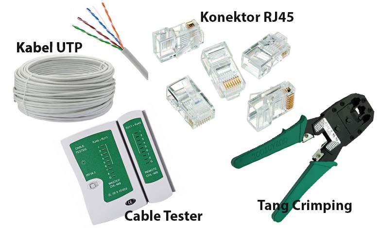 Detail Gambar Kabel Cross Dan Straight Nomer 35